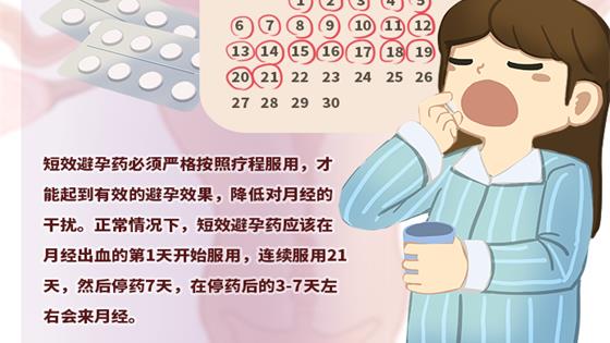 短效避孕药的使用方法