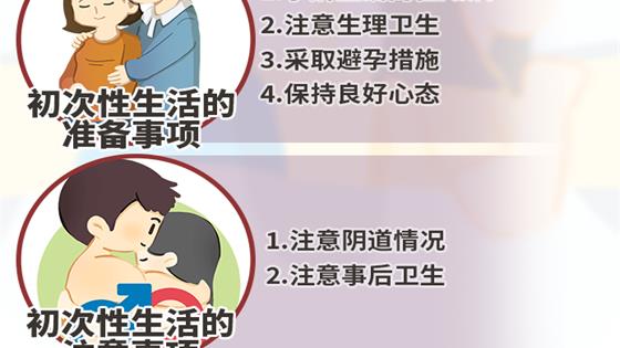 女生第一次性生活