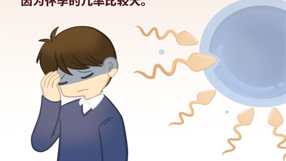 体外射精安全吗