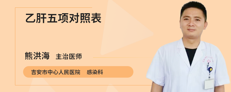 乙肝五项对照表