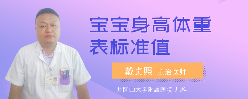 宝宝身高体重表标准值