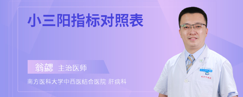 小三阳指标对照表